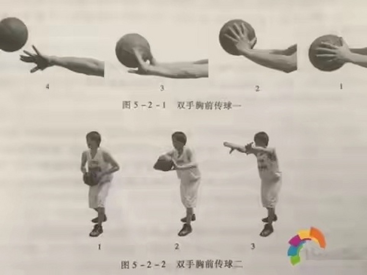 如何通过接球训练提升篮球比赛中的表现?